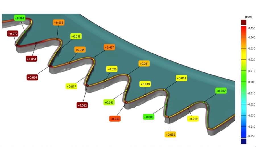 GD&T-Pr&uuml;fung auf optischen 3D-Scandaten &ndash; Form- und Lagetoleranzen
