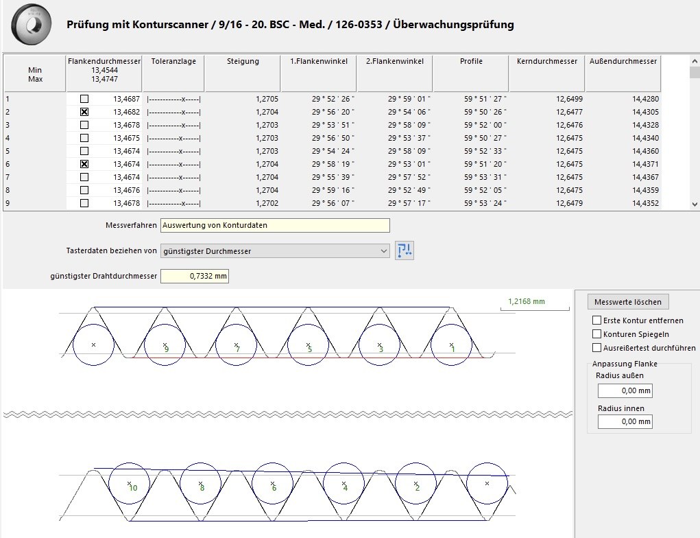Messauswertung eines Gewindelehrrings im Scanningverfahren — Flankendurchmesser, Steigung und Profilwinkel nach VDI/VDE/DGQ 2618 Blatt 4.9