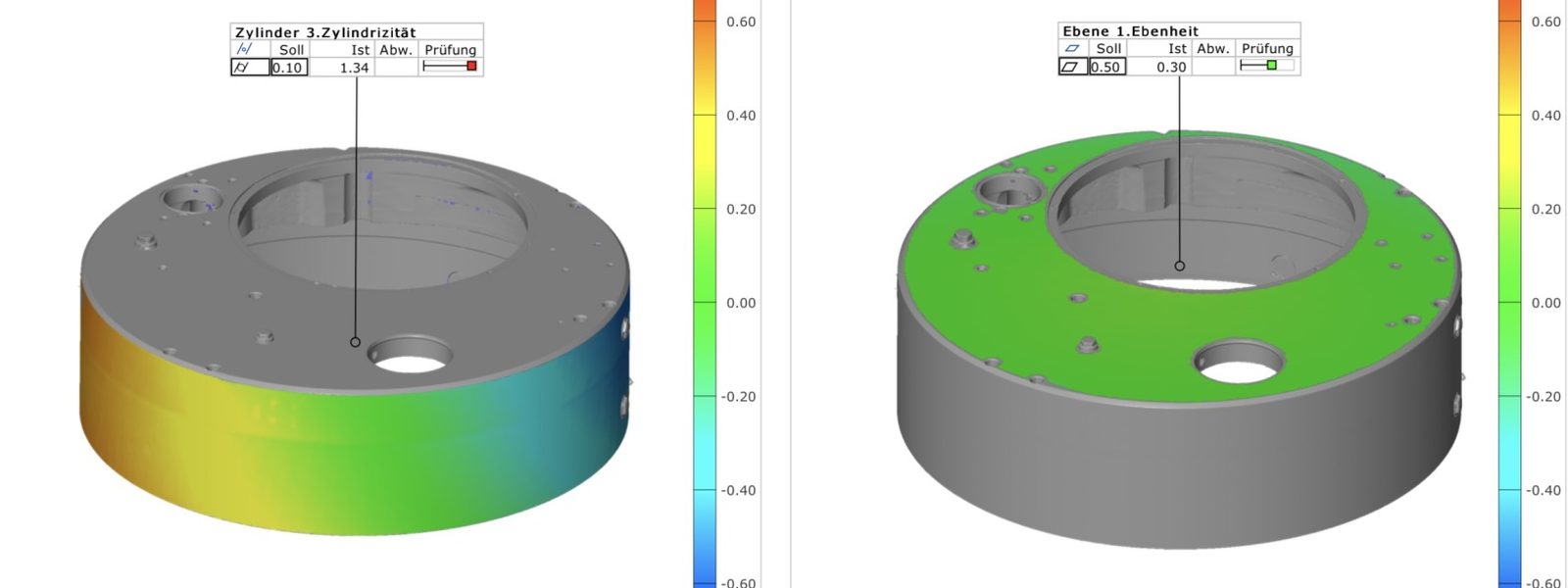 Falschfarben-Heatmap zum Soll-Ist-Vergleich nach ISO GPS — links Zylindrizität mit Rainbow-Skala, rechts Ebenheit mit grünem Konformitätsstatus