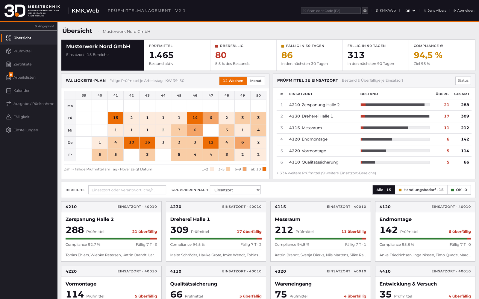 KMK.Web Prüfmittelmanagement – Dashboard mit Fälligkeiten und Compliance-Übersicht